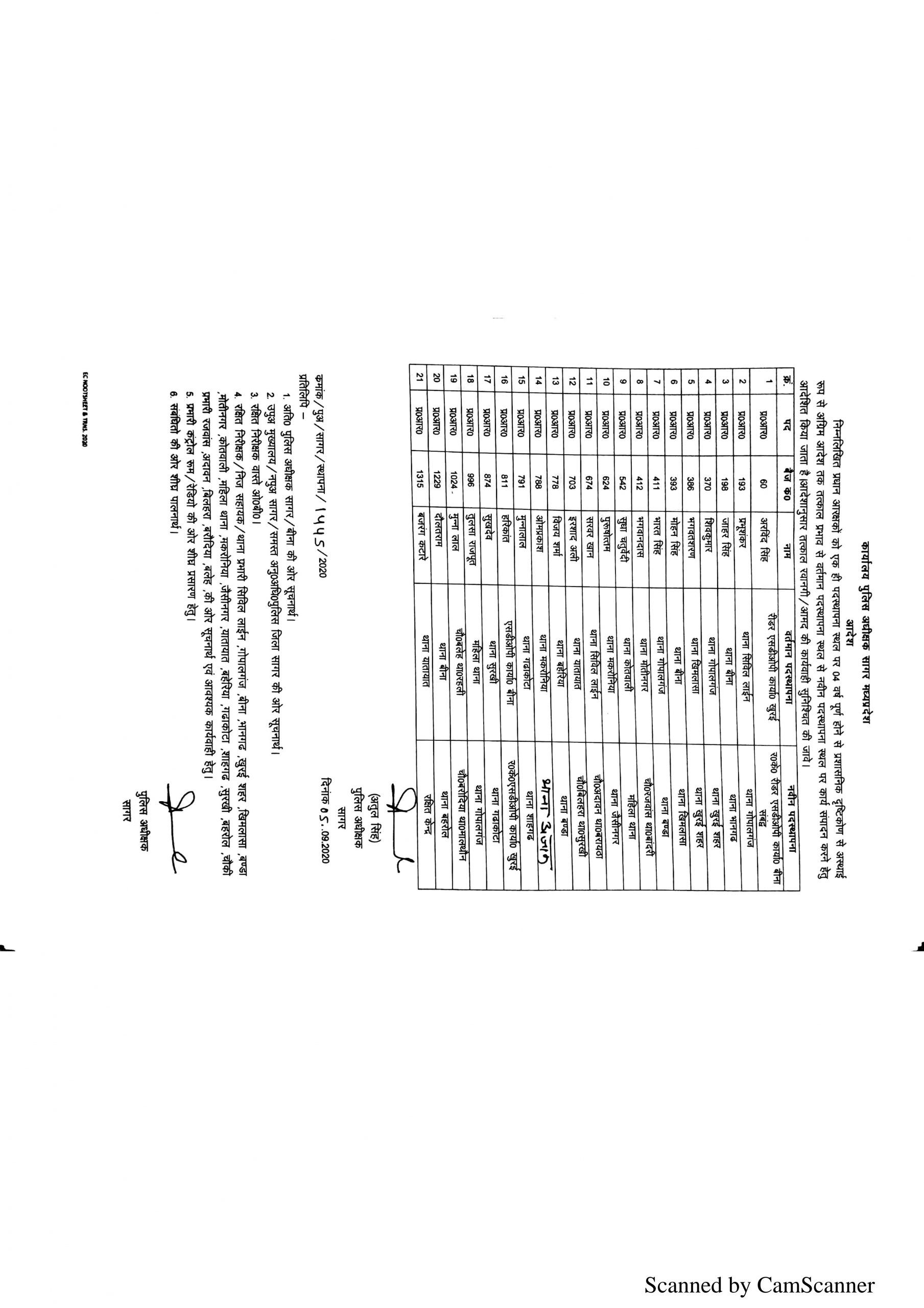 Page 2 (quality=90)
