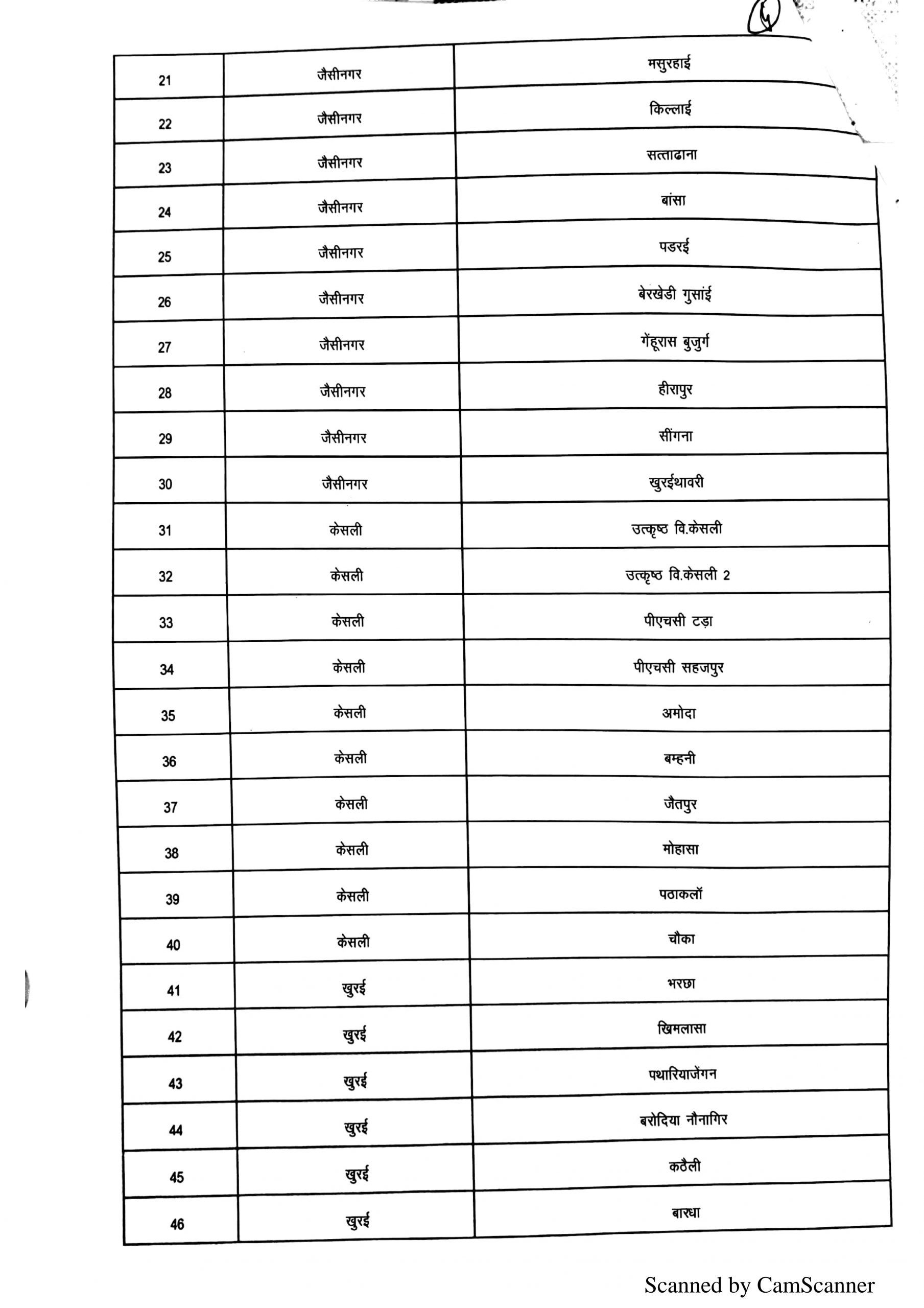 Page 4 (quality=90)
