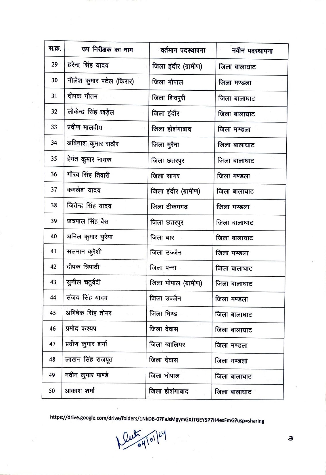 Sub Inspector’s Order 04 Jan 2024_page-0003