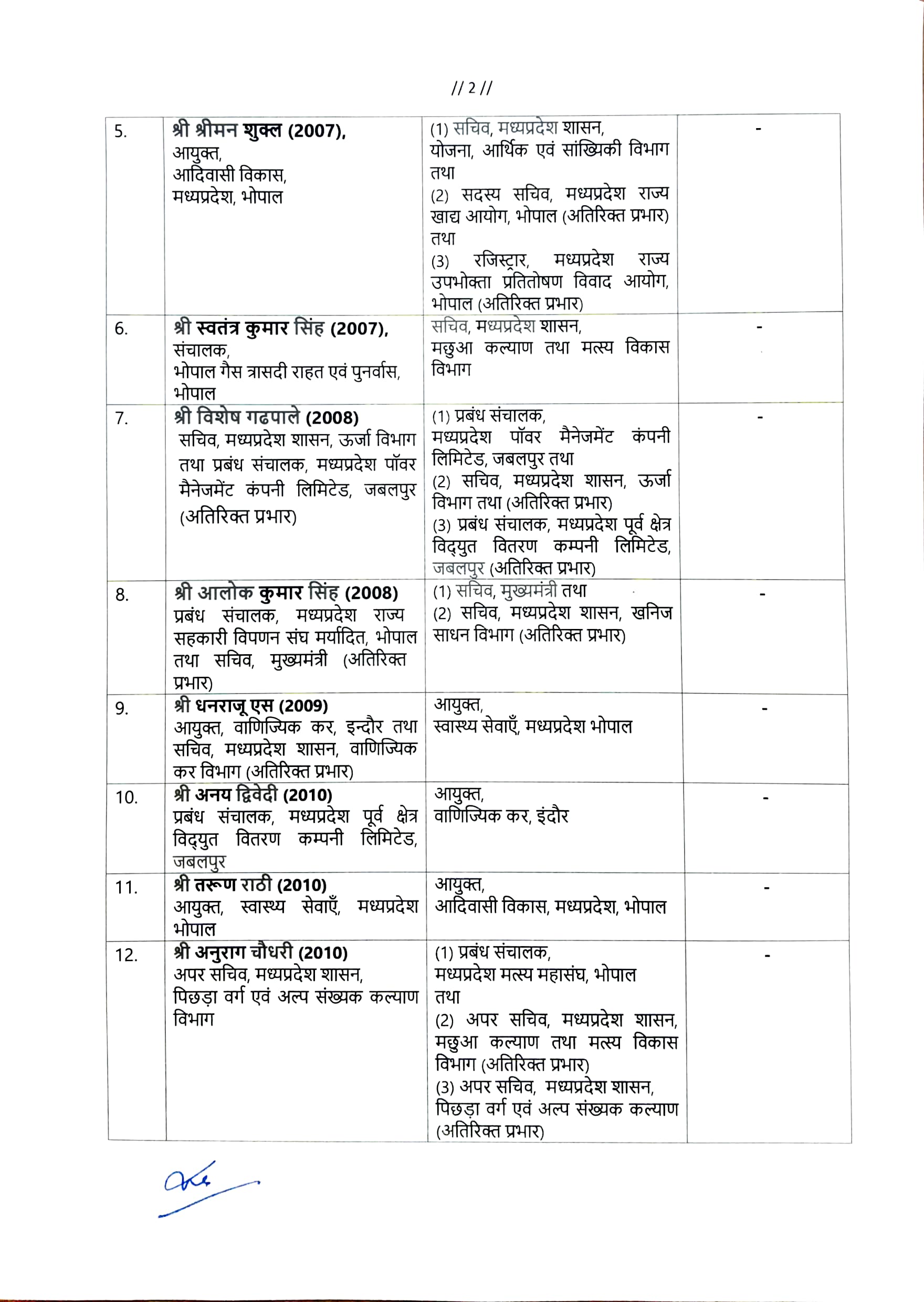 IAS Transfer 18thJan2026-images-1