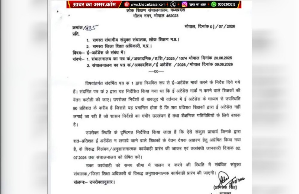 MP में 90% से कम ई-अटेंडेंस वाले शिक्षकों पर सख्ती, सस्पेंशन की तैयारी