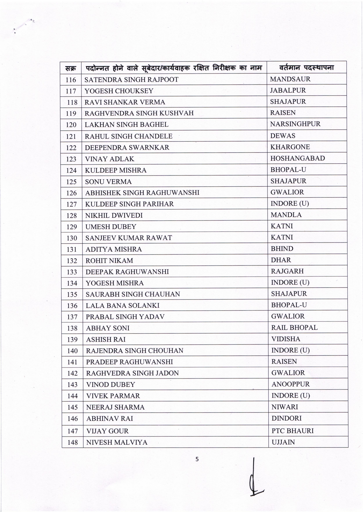 subedar to RI promotion order_page-0005